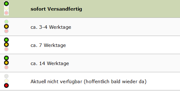 Lieferzeiten